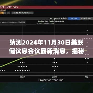 2024年11月30日美联储议息会议最新动态揭秘，经济走向与小巷深处的神秘小店