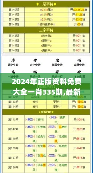 2024年正版资料免费大全一肖335期,最新答案诠释说明_XGK67.990活动版