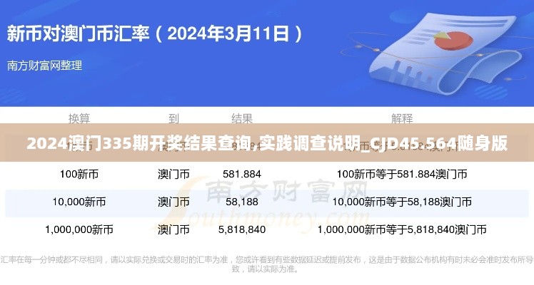 2024澳门335期开奖结果查询,实践调查说明_CJD45.564随身版