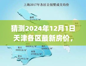 2024年天津房价新篇章，探索自然美景与猜测各区最新房价的内心平静之旅