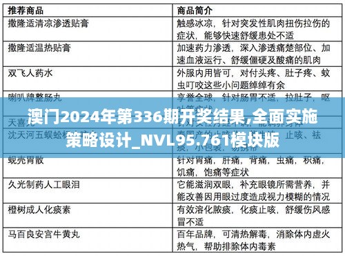 澳门2024年第336期开奖结果,全面实施策略设计_NVL95.761模块版