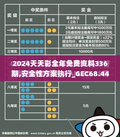 2024天天彩全年免费资料336期,安全性方案执行_GEC68.441明星版