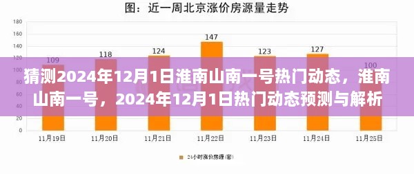 2024年12月1日淮南山南一号热门动态预测与解析