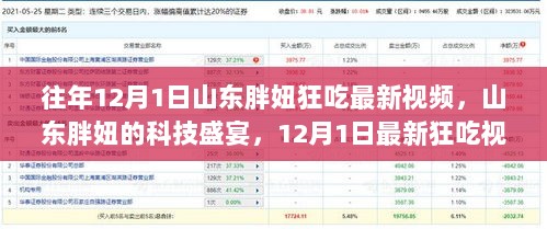 山东胖妞的科技盛宴，12月1日最新狂吃视频与高科技产品的完美融合