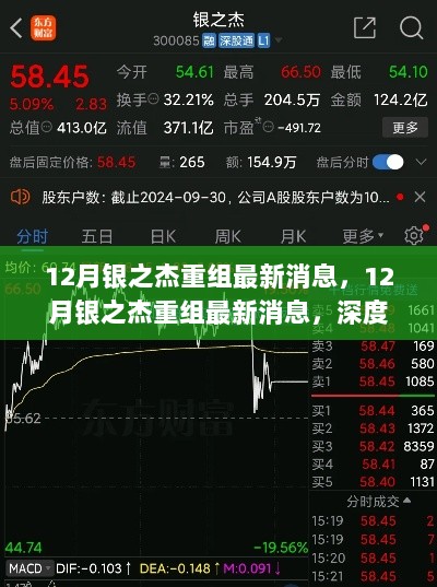 12月银之杰重组深度解析与最新消息观点阐述