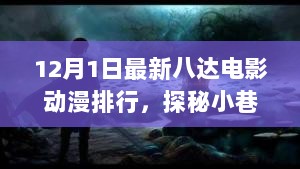 12月1日八达电影动漫排行新势力，探秘小巷深处的电影动漫天堂