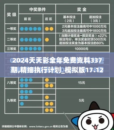 2024天天彩全年免费资料337期,精细执行计划_模拟版17.127-7