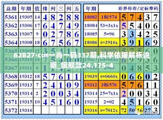 62827·c㎝一肖一码337期,科学依据解析说明_旗舰款24.175-4