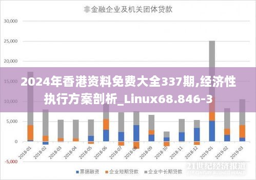 2024年香港资料免费大全337期,经济性执行方案剖析_Linux68.846-3