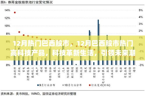 12月巴西股市热门高科技产品引领未来潮流的革新生活