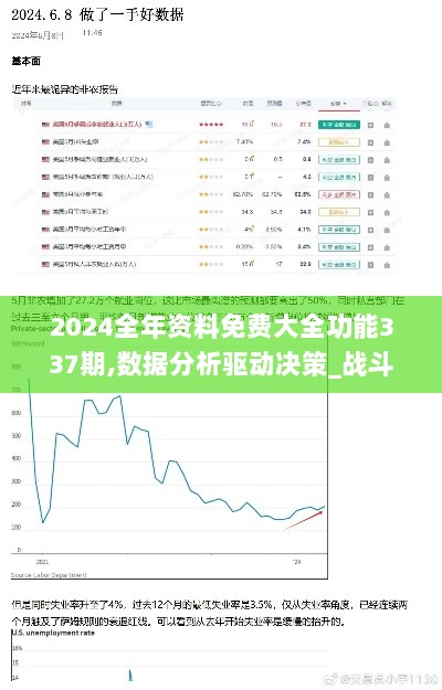 2024全年资料免费大全功能337期,数据分析驱动决策_战斗版80.554-2