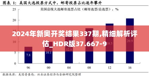 2024年新奥开奖结果337期,精细解析评估_HDR版37.667-9