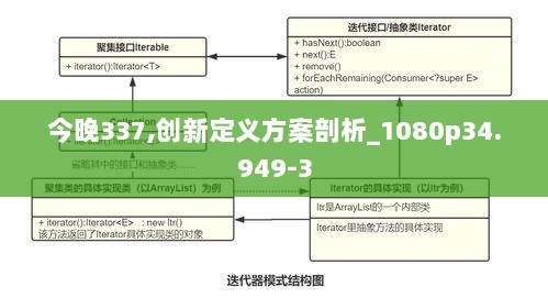 今晚337,创新定义方案剖析_1080p34.949-3