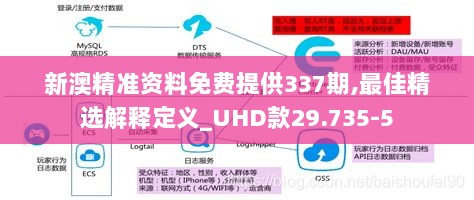 新澳精准资料免费提供337期,最佳精选解释定义_UHD款29.735-5