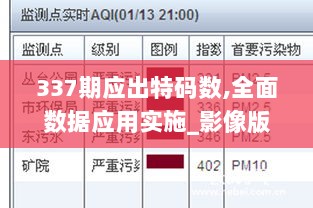 337期应出特码数,全面数据应用实施_影像版20.310-4