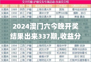 2024年12月3日 第37页