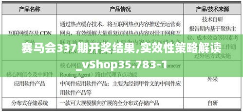 赛马会337期开奖结果,实效性策略解读_vShop35.783-1