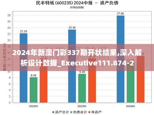 2024年新澳门彩337期开状结果,深入解析设计数据_Executive111.874-2