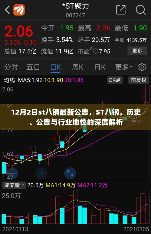 ST八钢，历史、公告与行业地位的深度解析