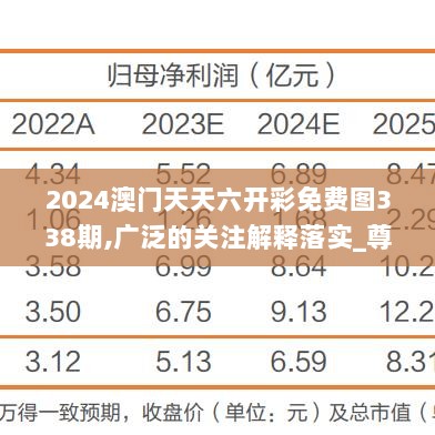 2024澳门天天六开彩免费图338期,广泛的关注解释落实_尊享版63.267-9