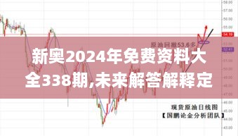 新奥2024年免费资料大全338期,未来解答解释定义_黄金版127.136-5