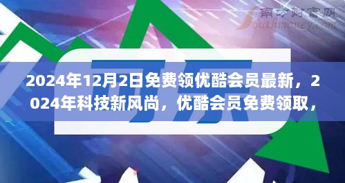 2024年优酷会员免费领取，开启未来生活新篇章