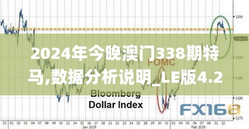 2024年今晚澳门338期特马,数据分析说明_LE版4.211-9