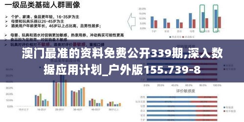 澳门最准的资料免费公开339期,深入数据应用计划_户外版155.739-8