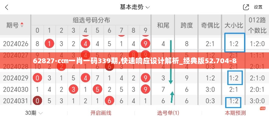 62827·c㎝一肖一码339期,快速响应设计解析_经典版52.704-8