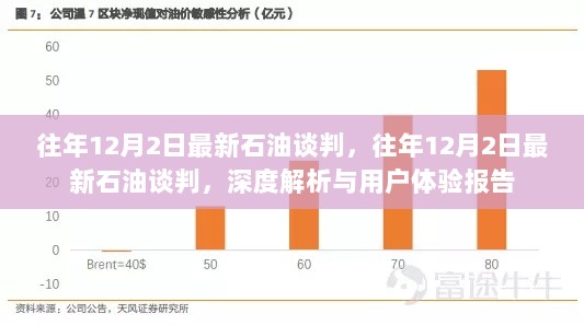 往年12月2日最新石油谈判深度解析与用户体验报告