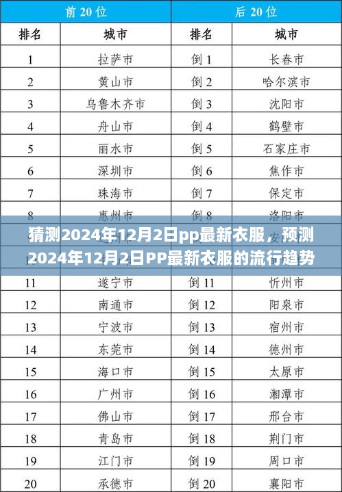 2024年12月4日 第22页