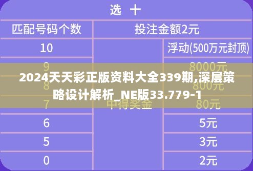 2024天天彩正版资料大全339期,深层策略设计解析_NE版33.779-1