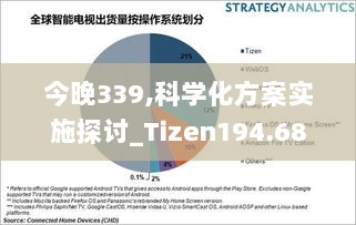 今晚339,科学化方案实施探讨_Tizen194.689-4