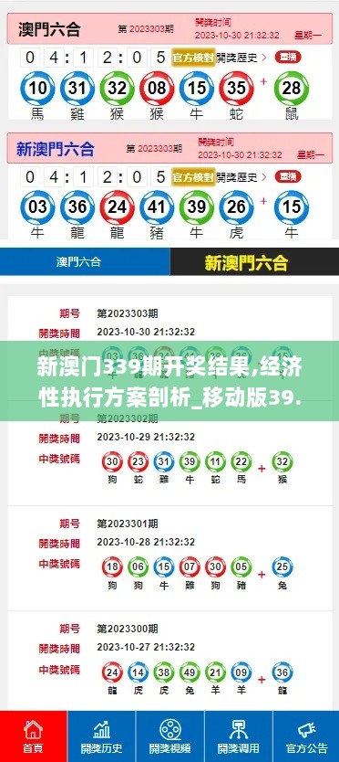 新澳门339期开奖结果,经济性执行方案剖析_移动版39.296-1