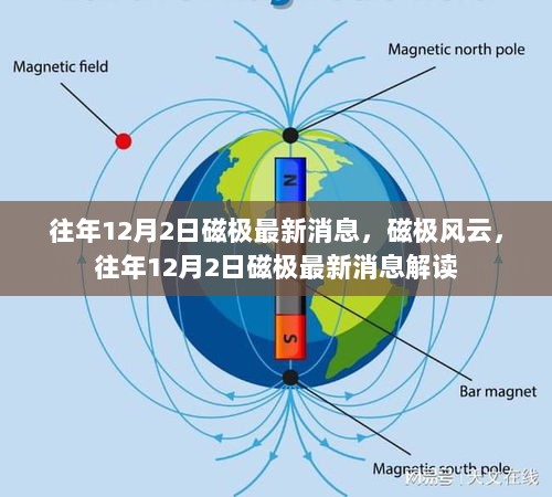 往年12月2日磁极最新消息解读