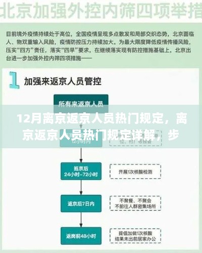 12月离京返京人员热门规定详解，步骤指南与实用技巧