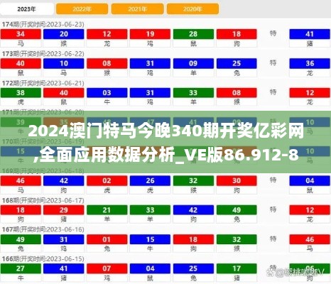 2024澳门特马今晚340期开奖亿彩网,全面应用数据分析_VE版86.912-8