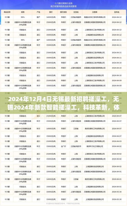 无锡2024年智能革新，招聘新款搓澡工，体验未来沐浴科技新生活