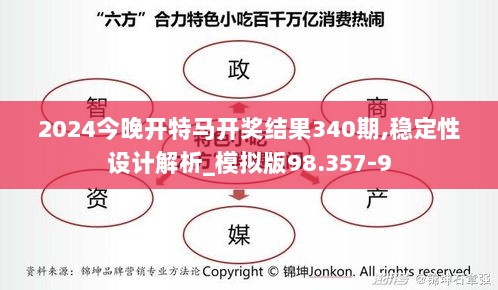 2024今晚开特马开奖结果340期,稳定性设计解析_模拟版98.357-9