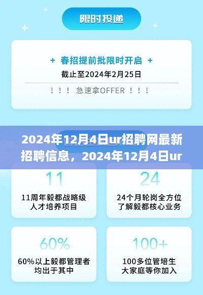 2024年12月4日UR招聘网最新招聘信息，拥抱变化，自信成就未来