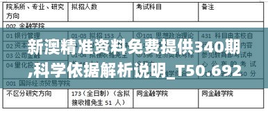 新澳精准资料免费提供340期,科学依据解析说明_T50.692-2