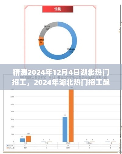 2024年湖北热门招工趋势预测分析，12月4日的就业市场洞察