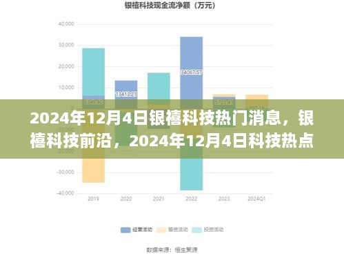 2024年12月4日银禧科技热门新闻与前沿解析