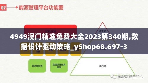 4949澳门精准免费大全2023第340期,数据设计驱动策略_yShop68.697-3