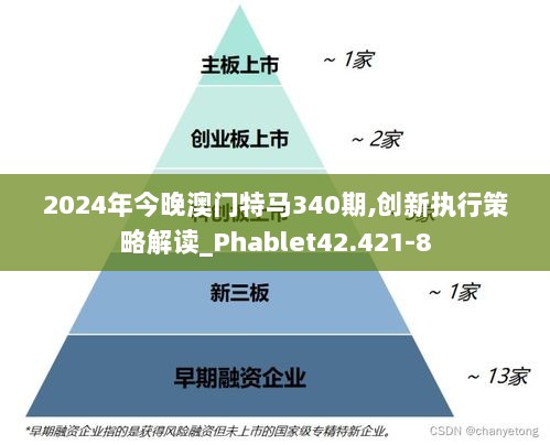 2024年今晚澳门特马340期,创新执行策略解读_Phablet42.421-8