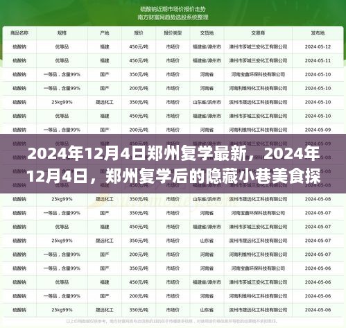 2024年12月4日郑州复学后的隐藏小巷美食探秘，那家小店的独特环境与复学新气象