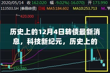 历史上的12月4日，科技新纪元中的转债技术革新，重塑未来生活体验的里程碑