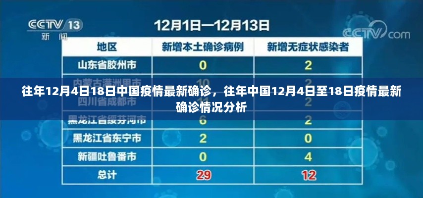 2024年12月5日 第15页