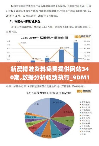 新澳精准资料免费提供网站340期,数据分析驱动执行_9DM10.414