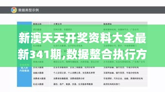 新澳天天开奖资料大全最新341期,数据整合执行方案_领航版6.635